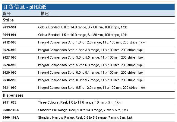 英国Whatman2630-990PH试纸 PH IND pH8-9.7 11x100MM 200/PK