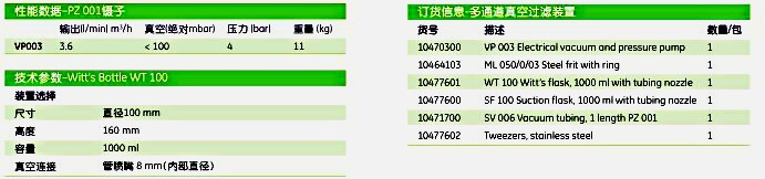 英国Whatman10471700真空过滤装置配件SV006 RUB VACTUBE ID8MM 1/PK