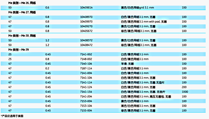 英国Whatman10406814混合纤维素酯膜ME25/21 0.45um 50MM 100/PK GRD