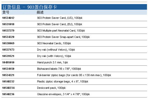 英国Whatman10548234903蛋白质保存卡DESICCANT PACK 100/PK