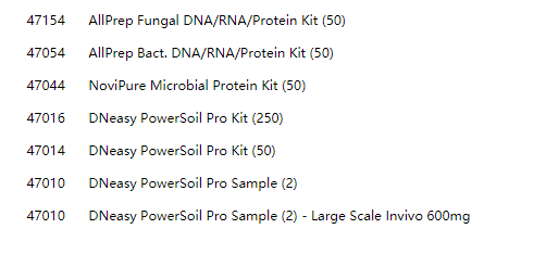 47014-凯杰DNeasyPowerSoil Pro Kit 试剂盒