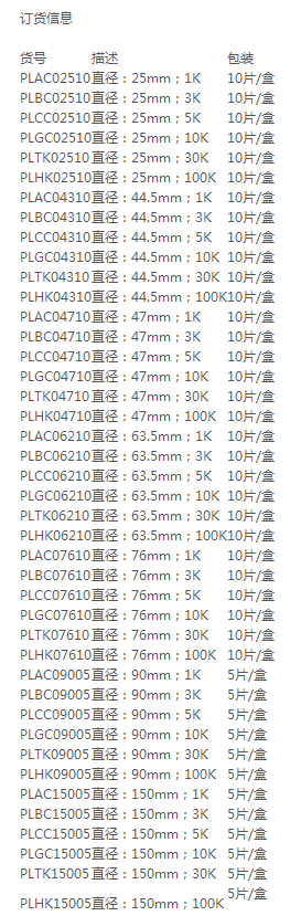 PLTK06210-默克密理博Ultracel PLTK圆片型超滤膜