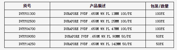 DVPP04700-Millipore密理博Durapore 表面滤膜PVDF膜