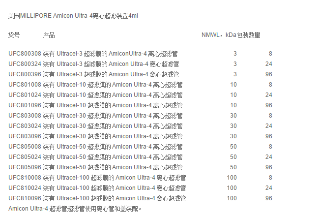 3K 10K 30K 50K 100K-Millipore密理博Ultra-4超滤离心管