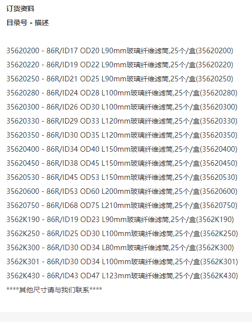 ID19*OD23*L90-ADVANTEC86R玻璃纤维滤筒THIMBLE FILTER