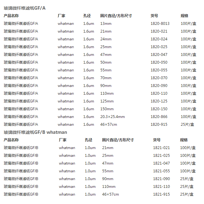 1820-021-Whatman无黏合剂玻璃微纤维滤纸 滤膜