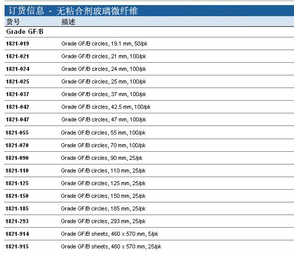 1821-090-WHATMAN沃特曼 玻璃纤维滤纸Grade GF/B