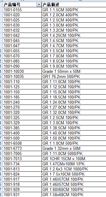 1001-085-whatman1号滤纸土壤分析种子测试纸