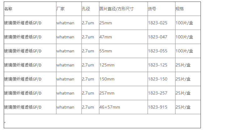 1823-055-GE WHATMAN 玻璃纤维滤膜