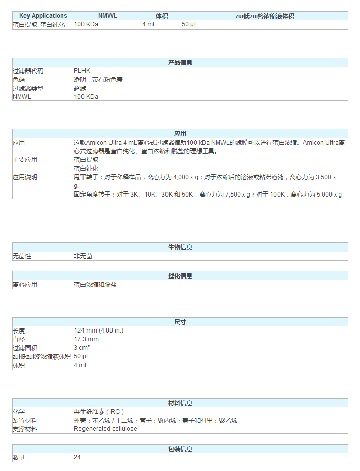 UFC810024-Millipore密理博100K超滤离心管 超滤管