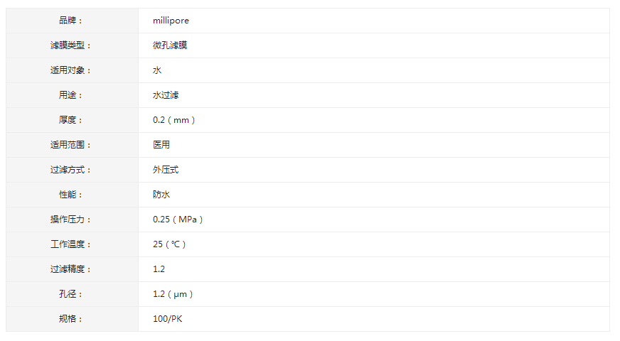 RAWP02500-密理博millipore喷枪用滤膜 混合纤维素酯膜