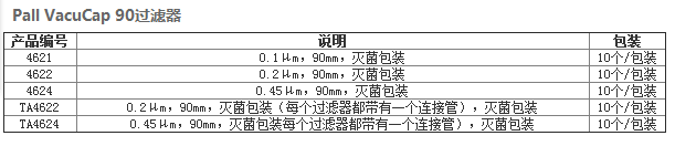 4624-颇尔PALL 灭菌真空过滤器 孔径0.45um