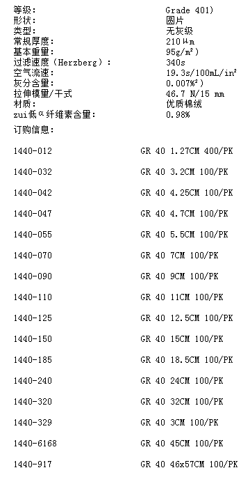1440-150-GE Whatman 40号定量滤纸