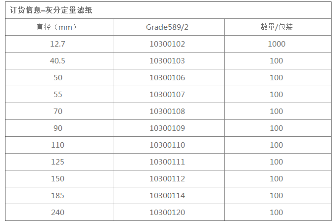 10300102-英国whatman Grade598/2定量滤纸