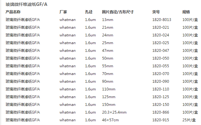 1820-110-沃特曼GF/A系列无黏合剂玻璃纤维滤纸