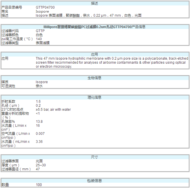 GTTP04700-Merck Millipore孔径0.2um聚碳酸酯PC过滤膜