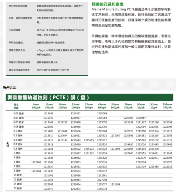 1215304-意大利GVS刻径迹蚀刻膜PCTE滤膜孔径0.1um