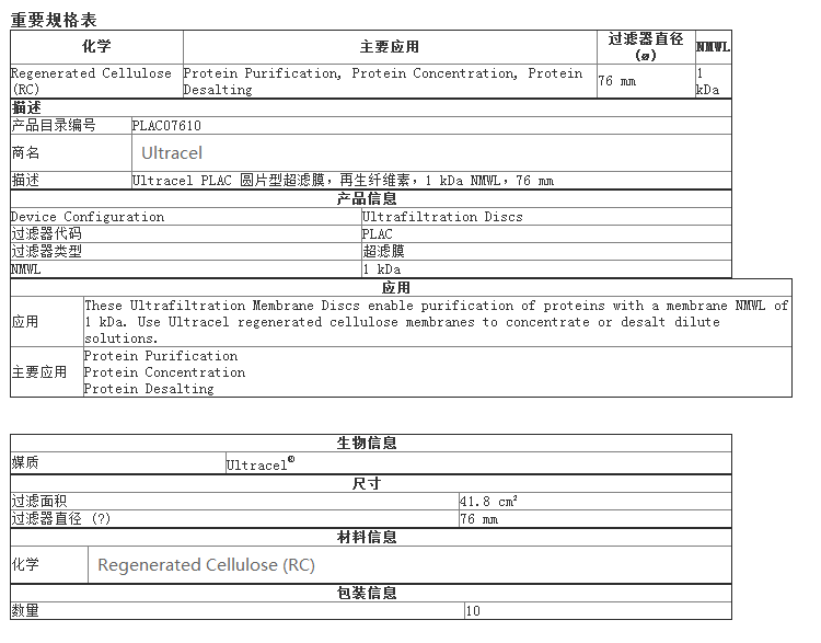 PLAC07610-Merck密理博1KD超滤膜 再生纤维素膜