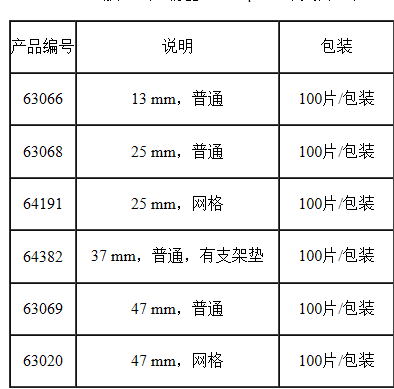 64191-颇尔PALL孔径0.45um亲水性混合纤维素酯膜