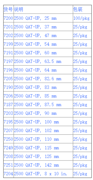 7204-颇尔PALL 石英过滤膜