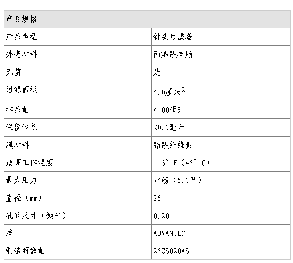 25CS020AS-东洋CA过滤器孔径0.2um已灭菌针头式滤器