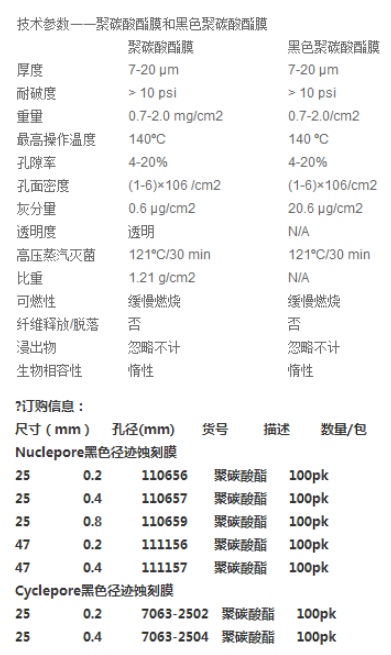 111156-Whatman沃特曼滤膜 径迹蚀刻膜0.2um孔径