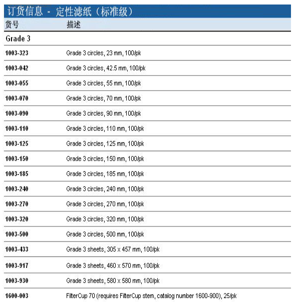 1003-110-英国whatman3号定性滤纸110mm直径