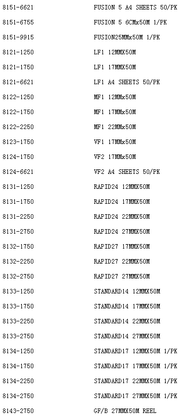 8151-9915-沃特曼FUSION 5 25MMX50M胶体金滤纸