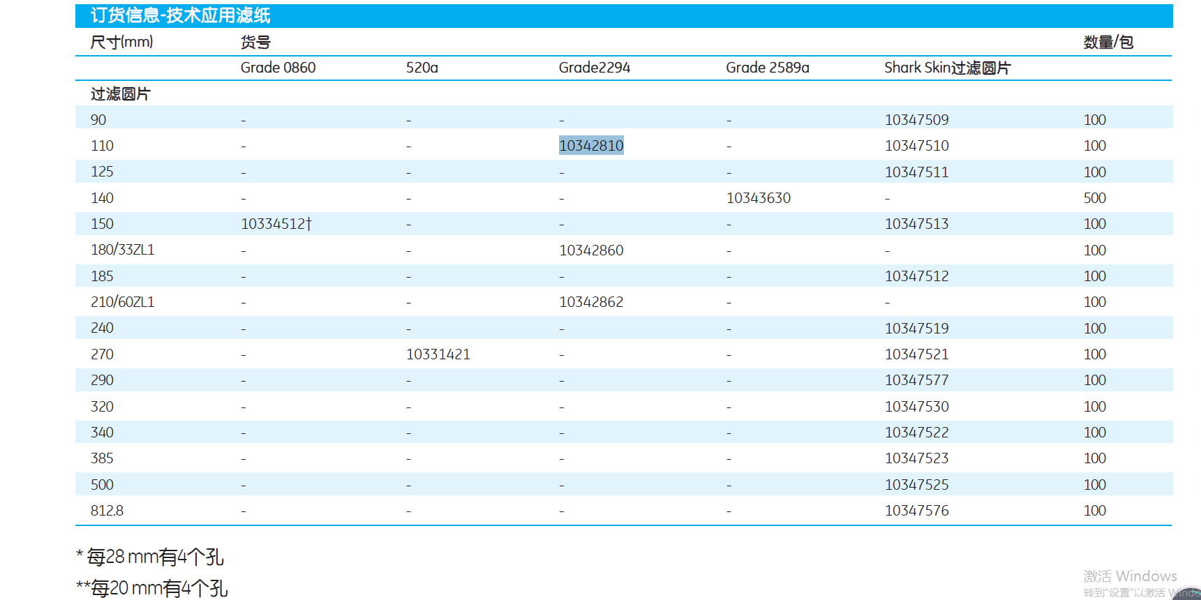 10342810-WHATMAN 加厚2294号滤纸