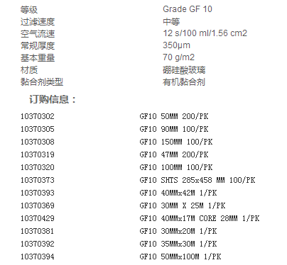 10370393-沃特曼GF10卷式玻璃纤维滤纸PM2.5