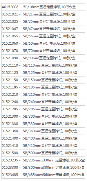 5B/110mm-Advantec中速无灰级5B定量滤纸