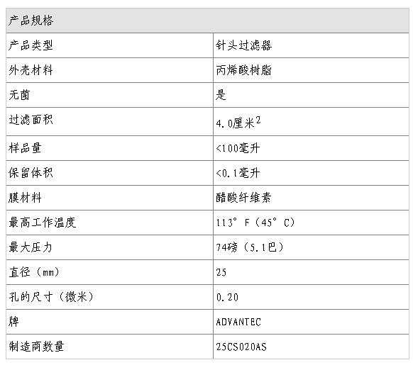 25CS020AS-ADVANTEC 25mm混合纤维素酯膜针头过滤器