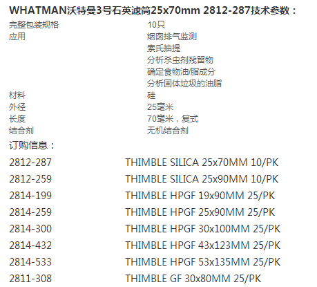 2812-287-GE whatman 3号石英滤筒