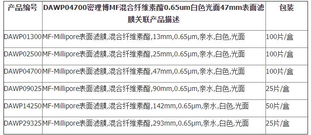 DAWP04700-MF-Millipore混合纤维素酯白色光面滤膜