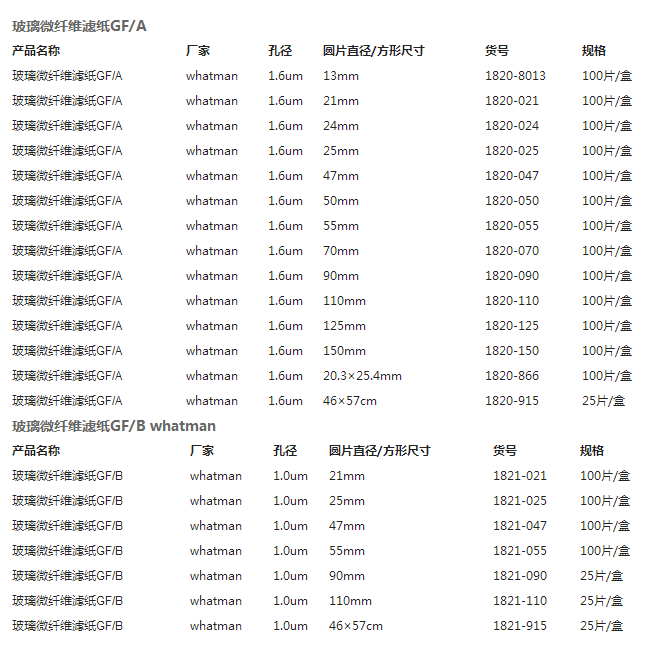 1820-025-沃特曼whatman无粘合剂玻璃纤维滤纸