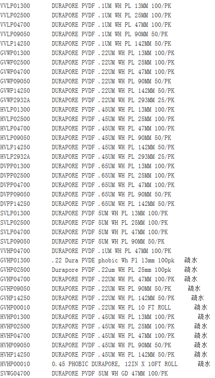 HVHP04700-默克millipore疏水性聚偏二氟乙烯滤膜