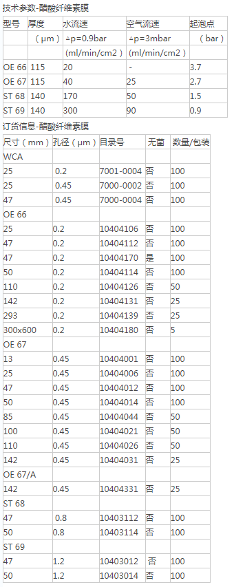 7001-0004-沃尔曼0.2um孔径醋酸纤维素滤膜