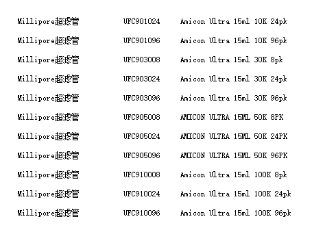 UFC910008-密理博100KD超滤管