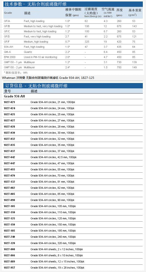 1827-125-Whatman玻璃微纤维滤纸934-AH孔径1.5um