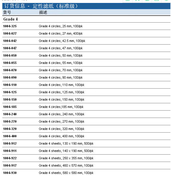 1004-125-沃特曼*125mm GR4标准级定性滤纸