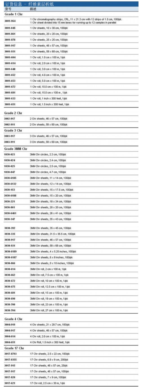 3001-861-沃特曼1级色谱纸20x20cm纤维素层析纸