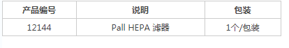 12144-美国PALL HEPA囊式过滤器 孔径1.2um