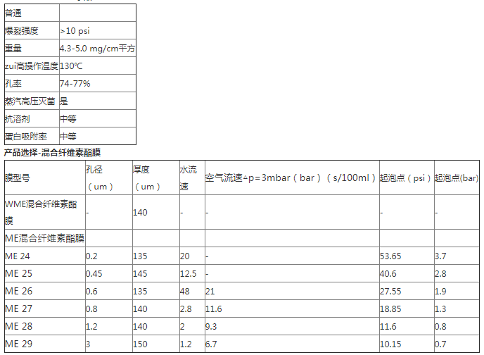 10401706-英国whatman进口滤膜ME24混合纤维素膜