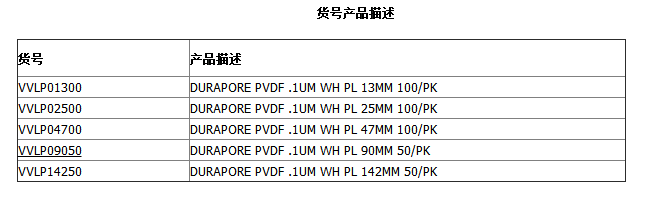 VVLP04700-Millipore孔径0.1um聚偏二氟乙烯表面滤膜