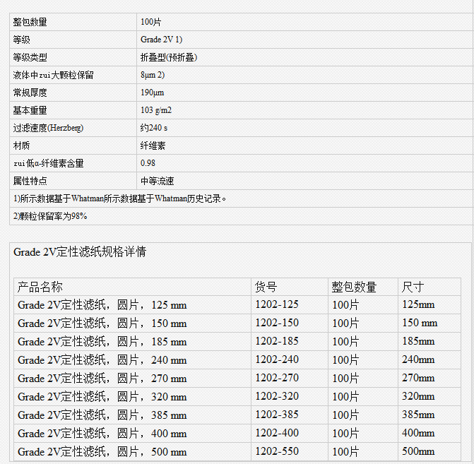 1202-320-沃特曼Grade 2V预折叠级定性滤纸