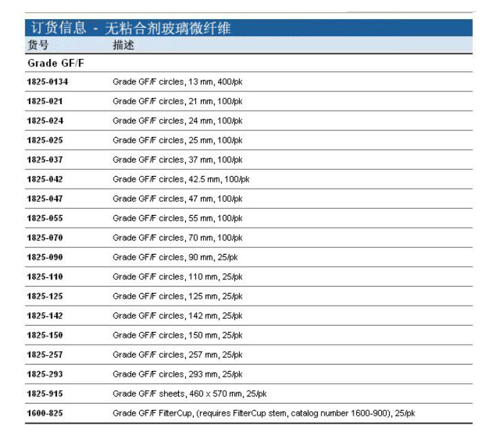 1825-917-沃特曼GF/F玻璃纤维滤纸0.7um无粘合剂