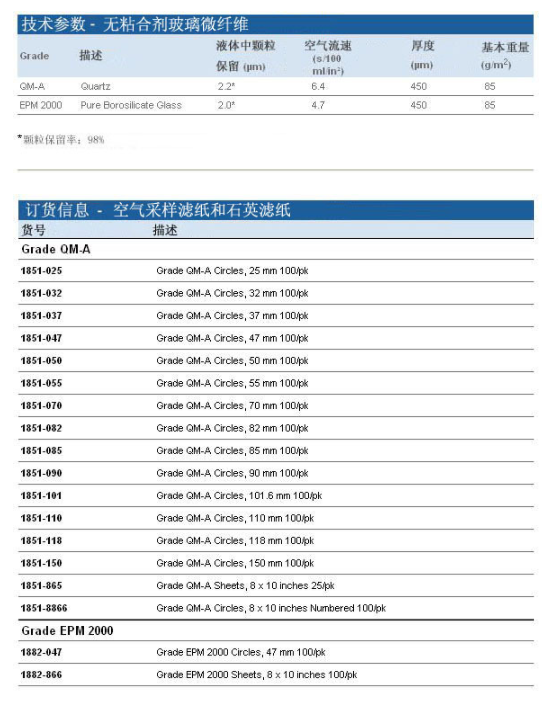 1882-047-英国沃特曼Grade EPM 2000空气检测滤纸