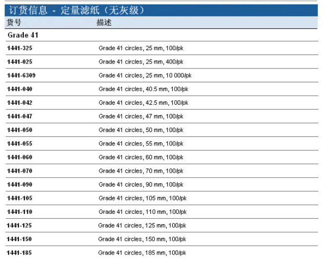 1441-055-沃特曼GR 41无灰级定量滤纸