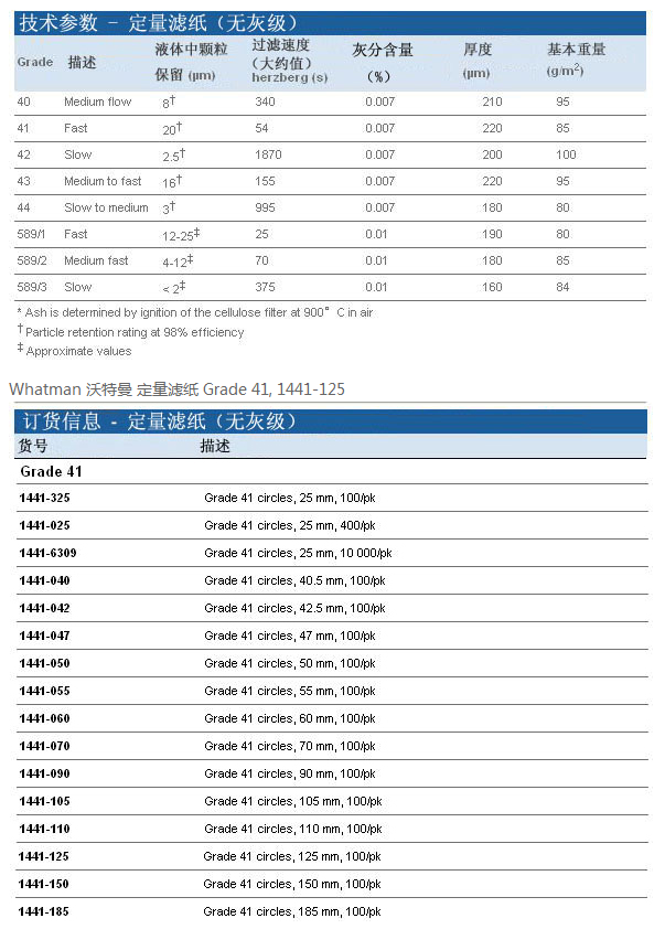 1441-110-沃特曼GR41定量滤纸直径11cm