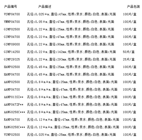 GSWP04700-密理博MCE白色滤膜孔径0.22um混合纤维素膜